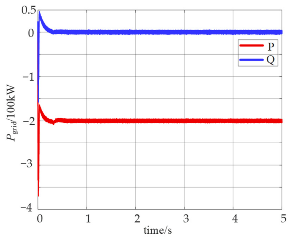 Energies 19 02952 g016 Energies 19 02952 g016