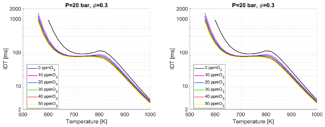 Energies 19 02964 g003 Energies 19 02964 g003