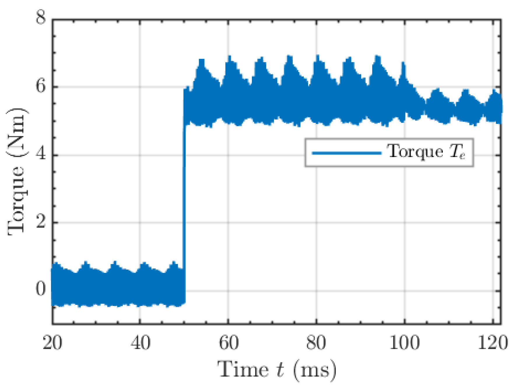 Energies 19 03002 g012 Energies 19 03002 g012