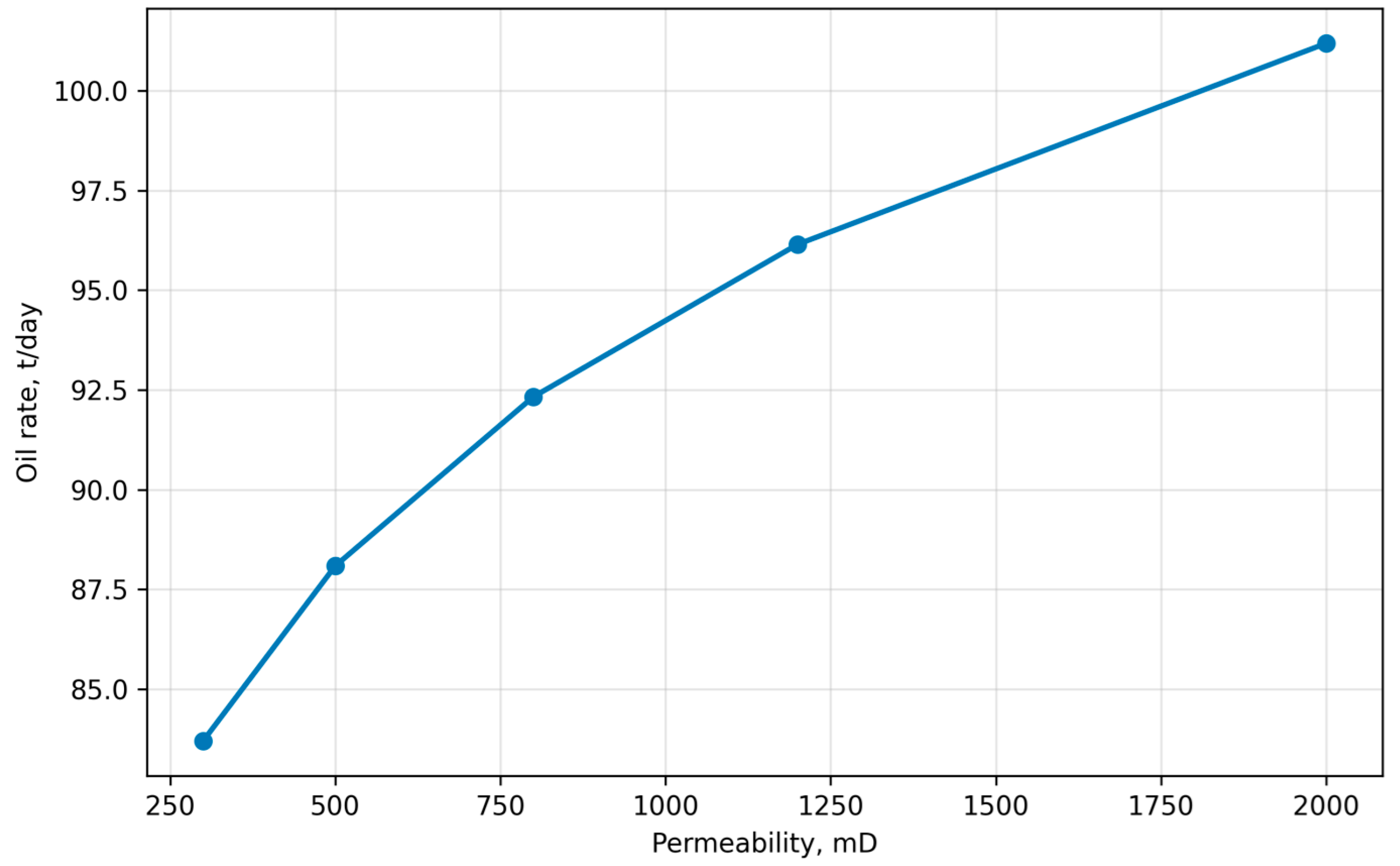 Energies 19 03049 g006 Energies 19 03049 g006