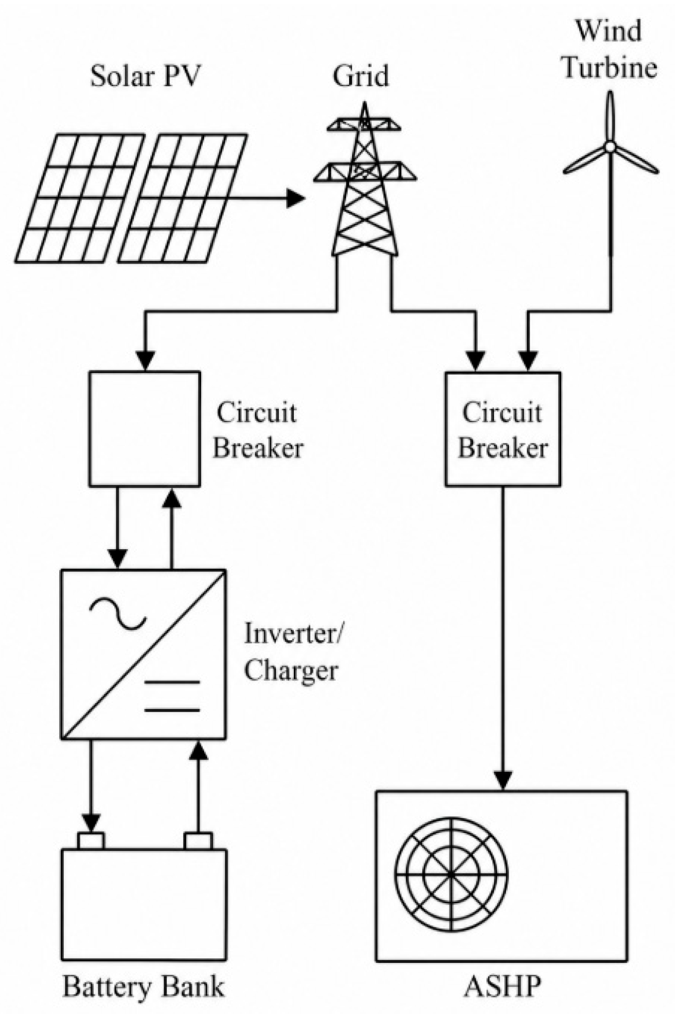 Energies 19 03055 g005 Energies 19 03055 g005