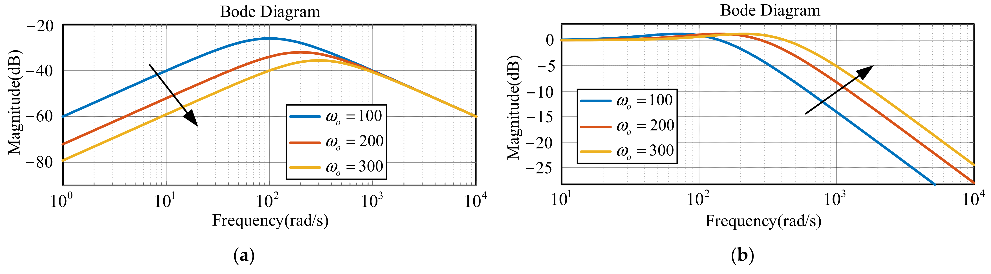 Energies 19 03114 g002 Energies 19 03114 g002