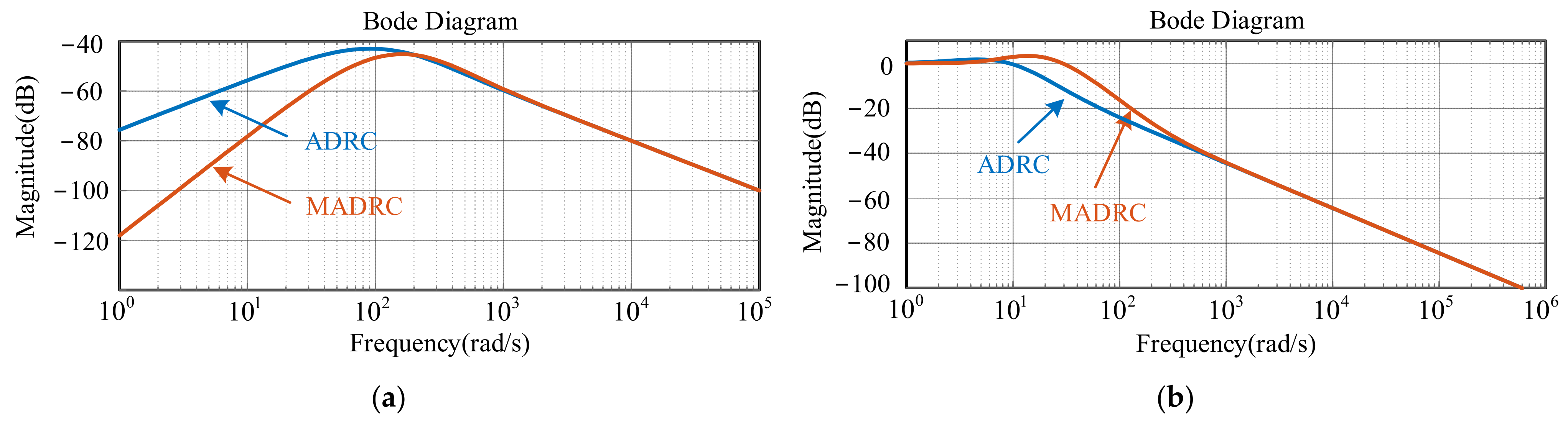 Energies 19 03114 g004 Energies 19 03114 g004