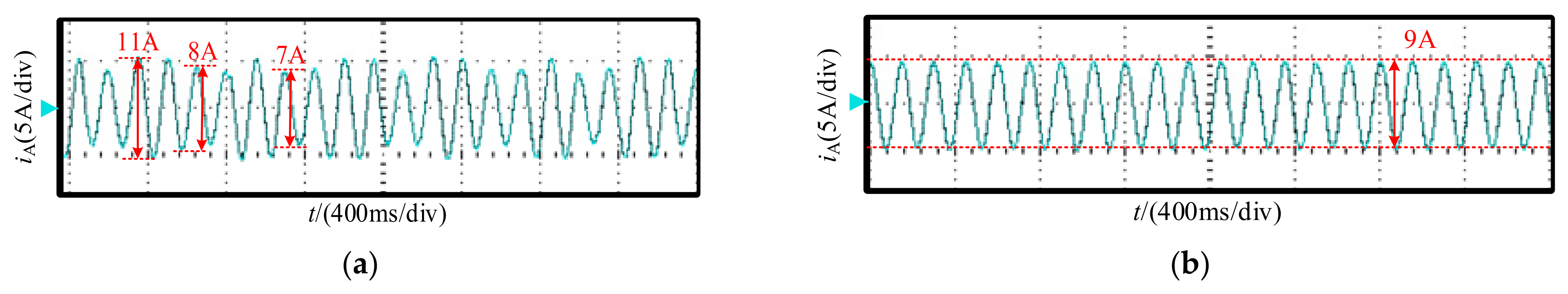 Energies 19 03114 g015 Energies 19 03114 g015