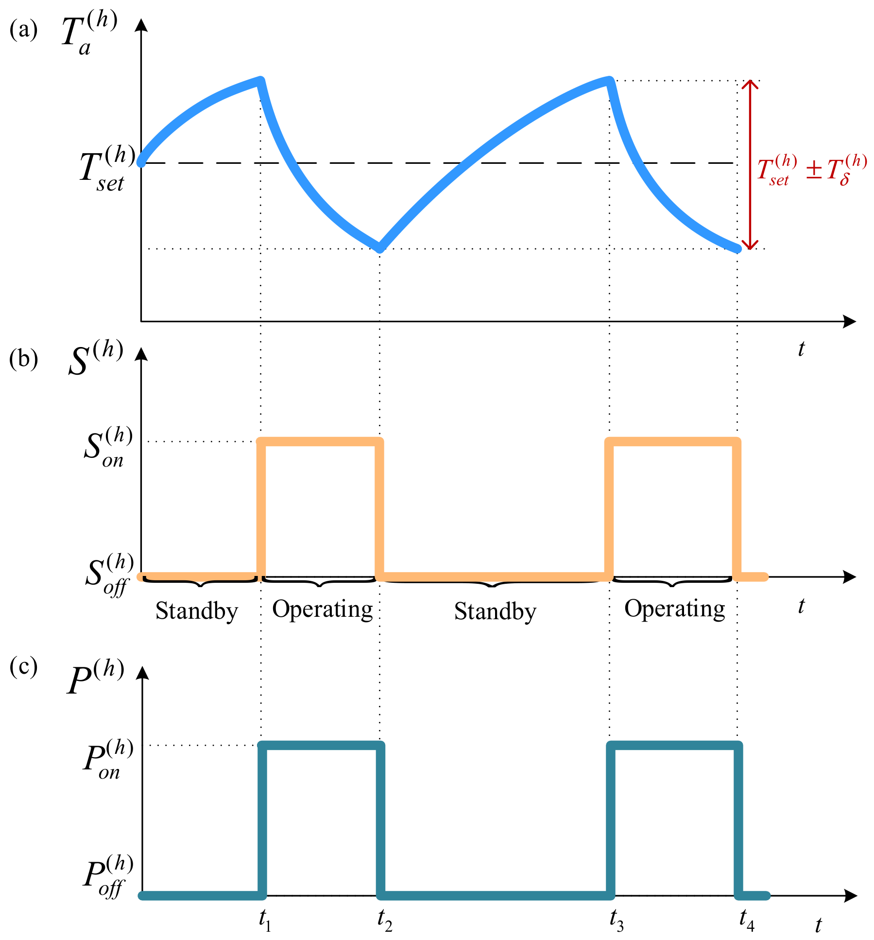 Energies 19 03160 g003 Energies 19 03160 g003