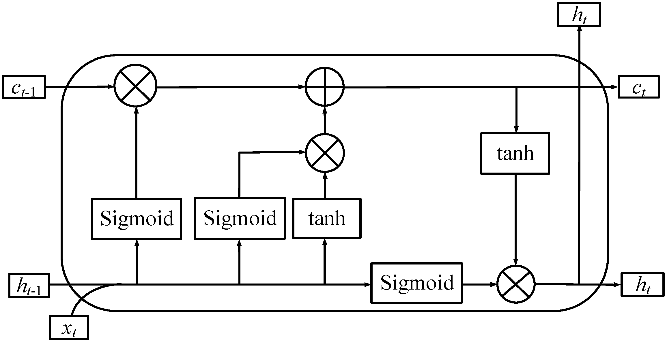 Energies 19 03212 g003 Energies 19 03212 g003