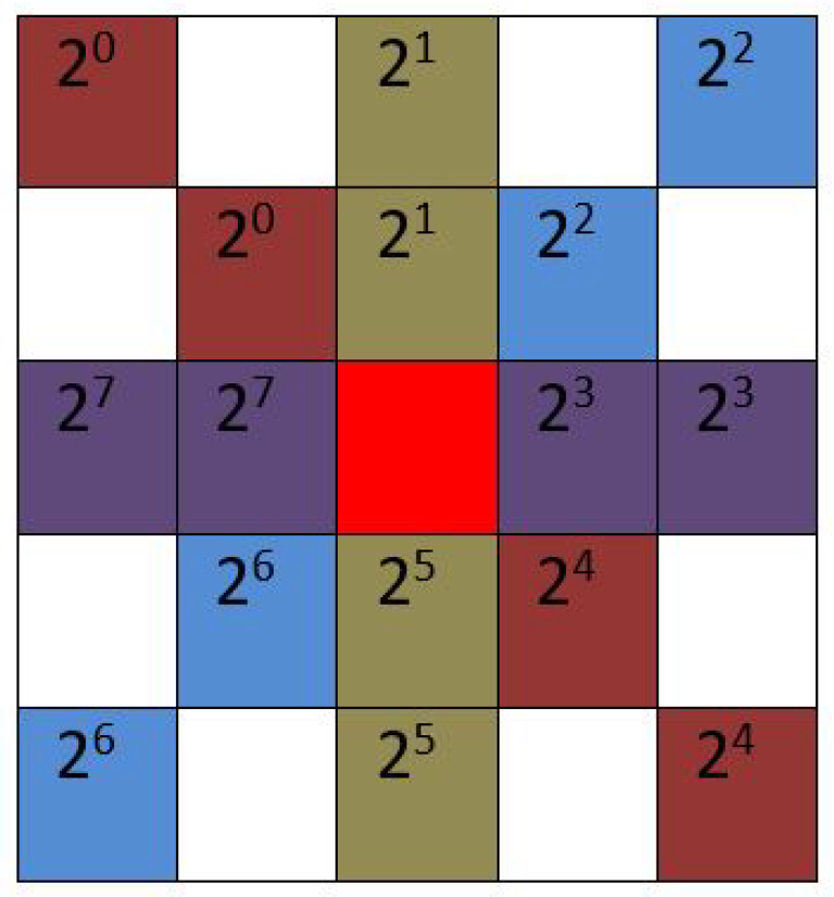 Energies 19 03213 g004 Energies 19 03213 g004