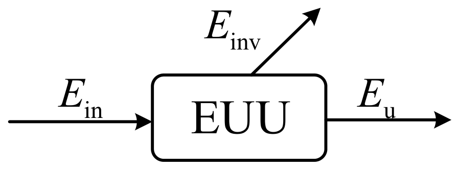 Energies 19 03226 g001 Energies 19 03226 g001