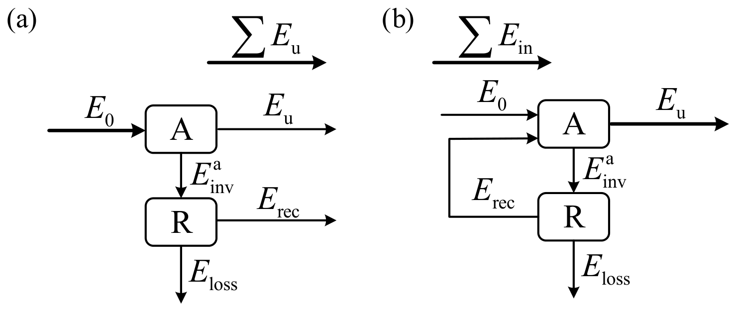 Energies 19 03226 g004 Energies 19 03226 g004