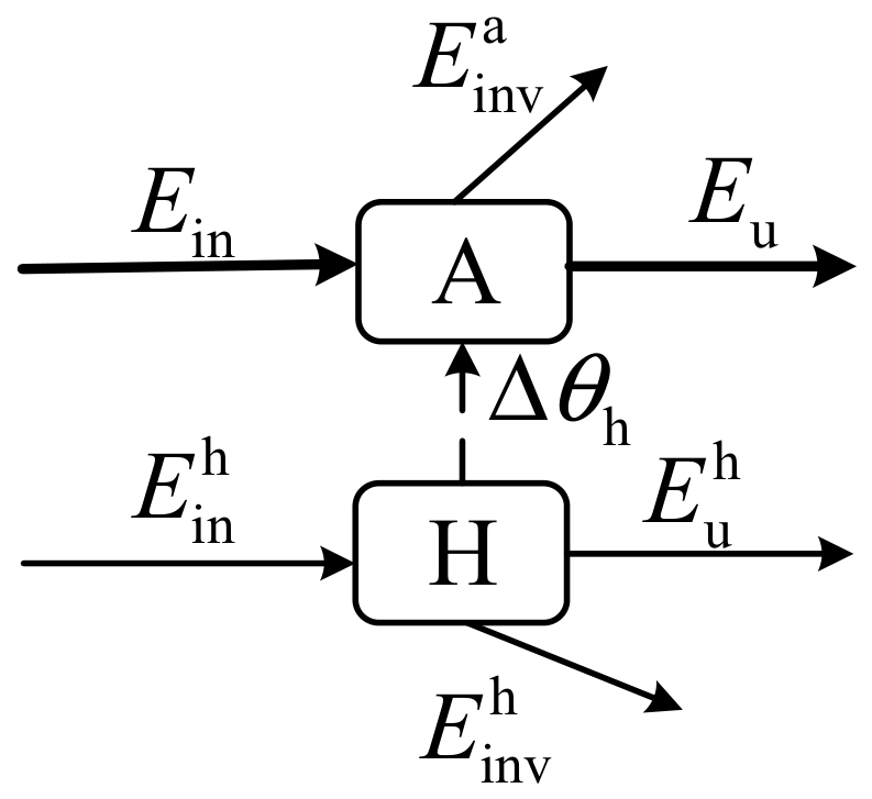 Energies 19 03226 g005 Energies 19 03226 g005