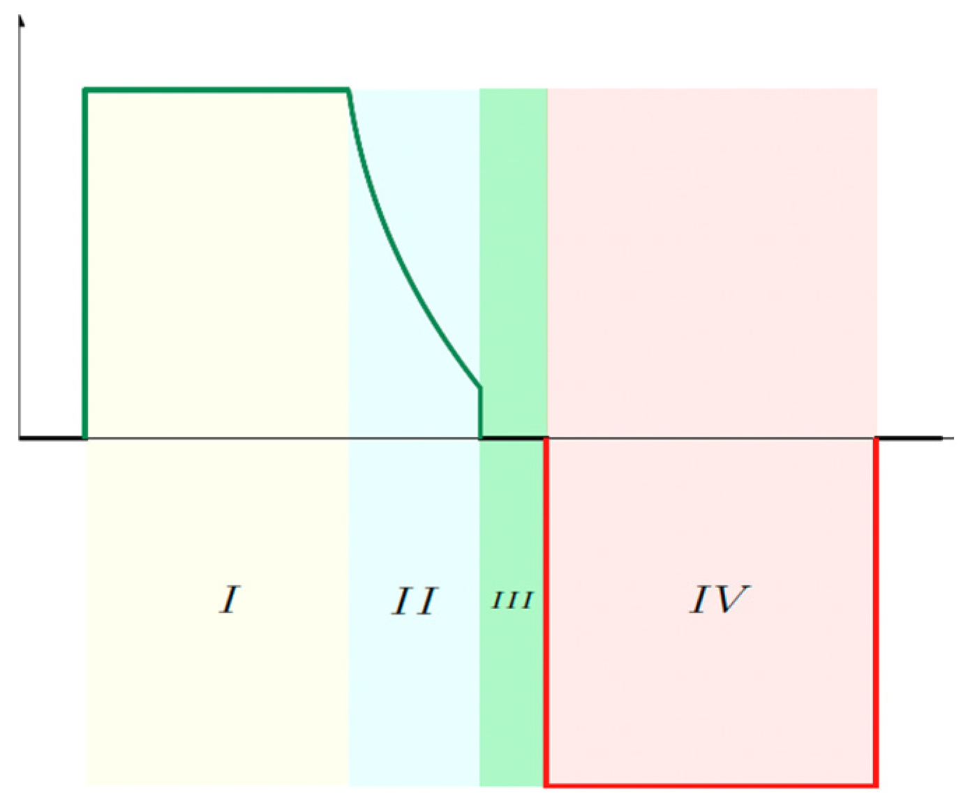 Energies 19 03228 g003 Energies 19 03228 g003