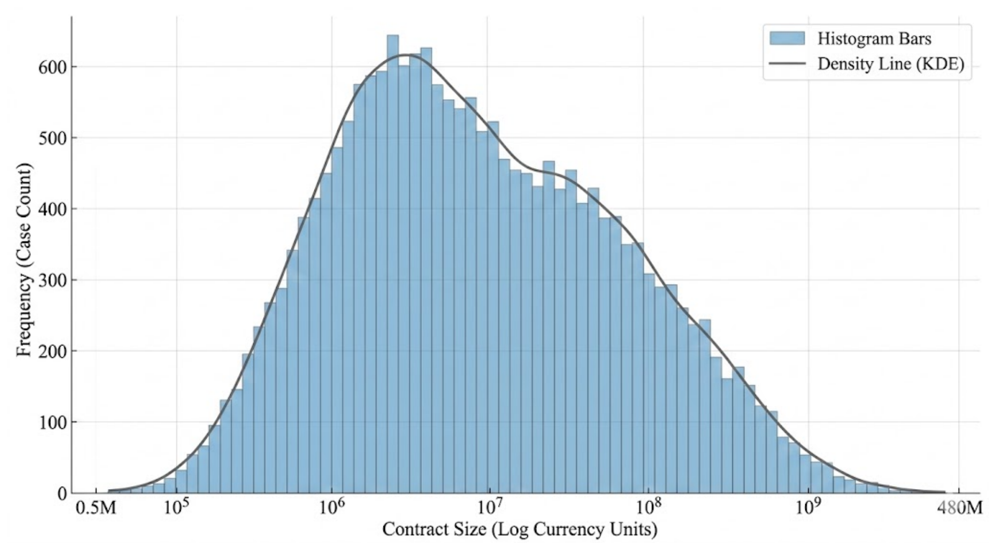 Energies 19 03230 g004 Energies 19 03230 g004