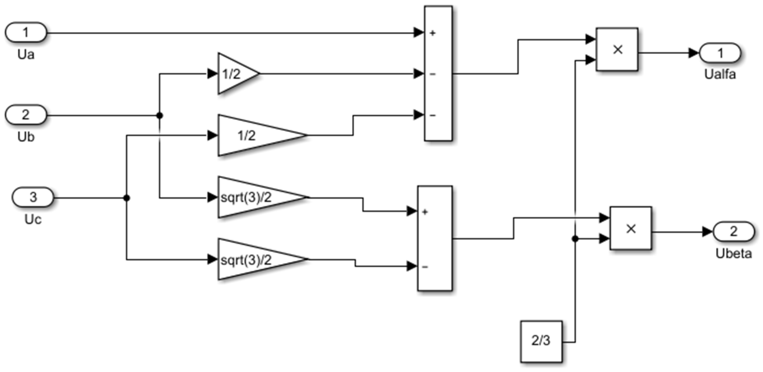 Energies 19 03261 g002 Energies 19 03261 g002