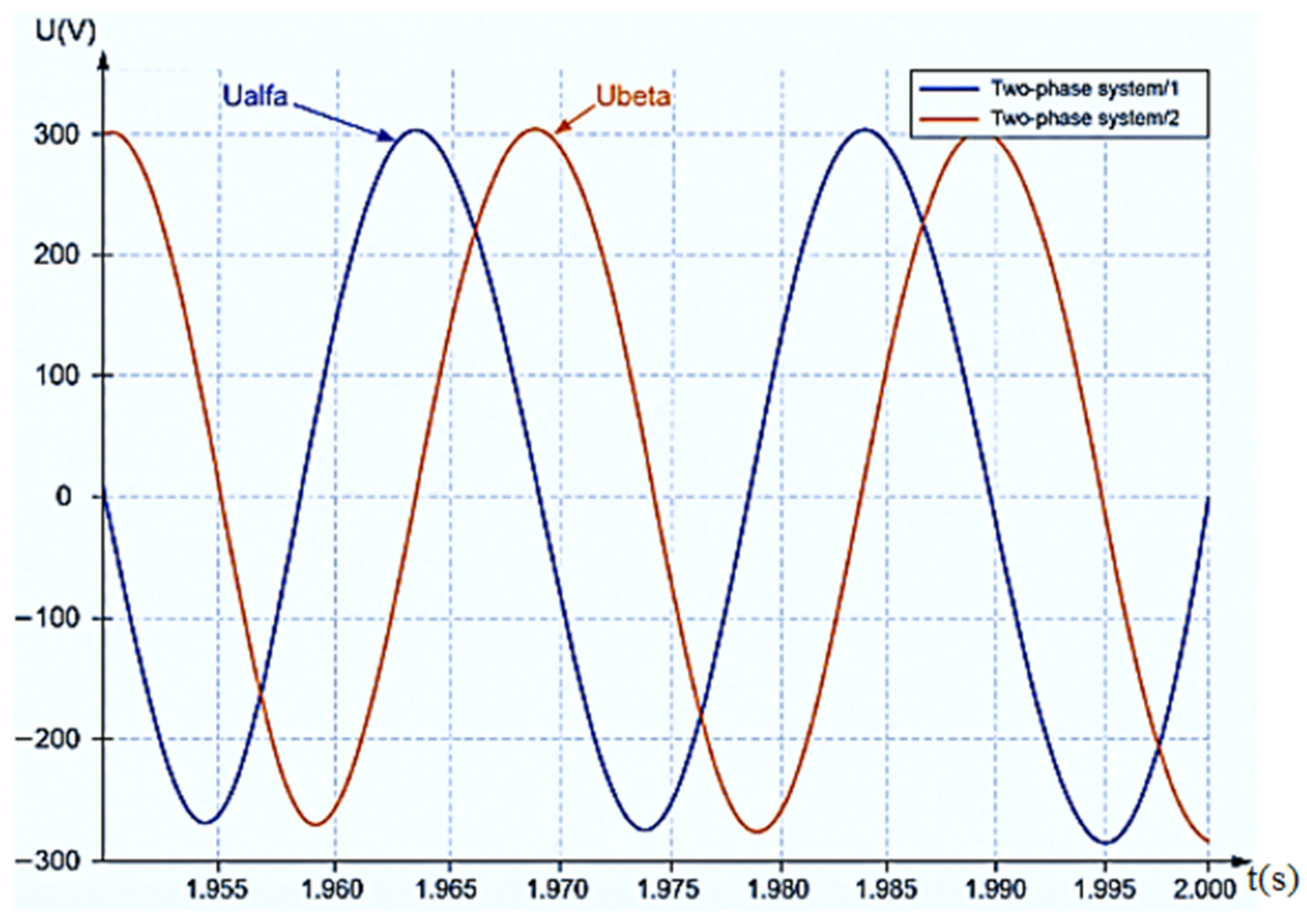 Energies 19 03261 g004 Energies 19 03261 g004