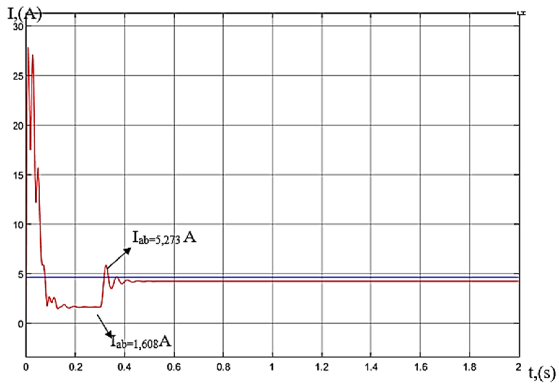 Energies 19 03261 g006 Energies 19 03261 g006