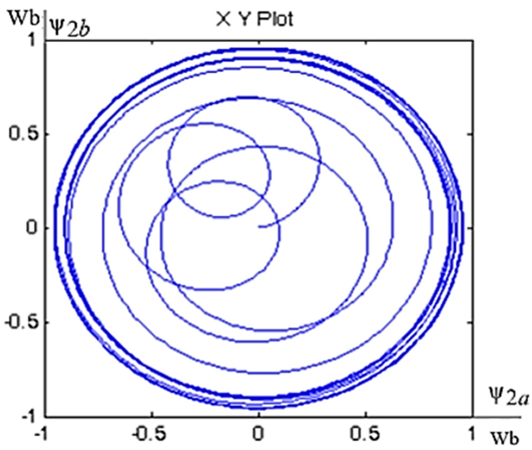 Energies 19 03261 g008 Energies 19 03261 g008