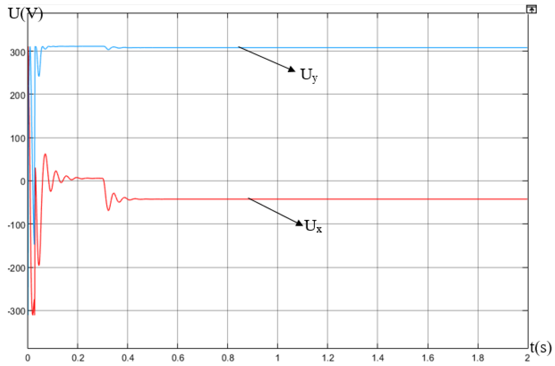 Energies 19 03261 g012 Energies 19 03261 g012