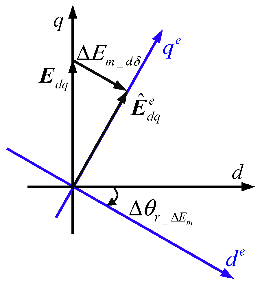 Energies 19 03368 g009 Energies 19 03368 g009