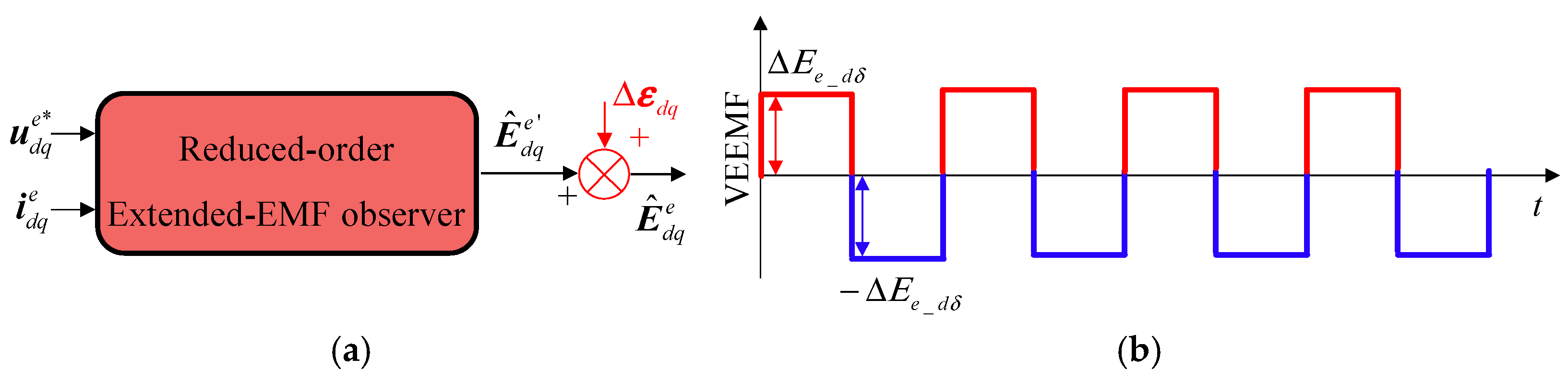 Energies 19 03368 g011 Energies 19 03368 g011