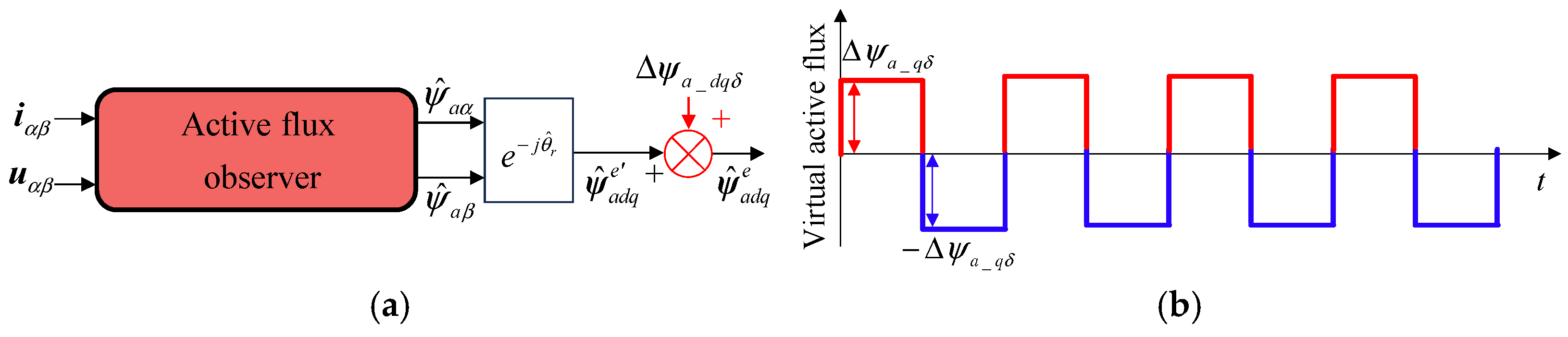 Energies 19 03368 g019 Energies 19 03368 g019