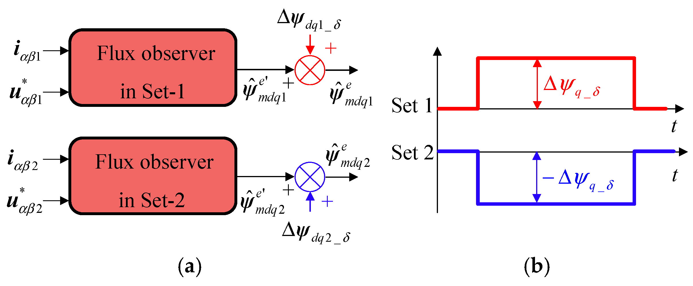 Energies 19 03368 g023 Energies 19 03368 g023