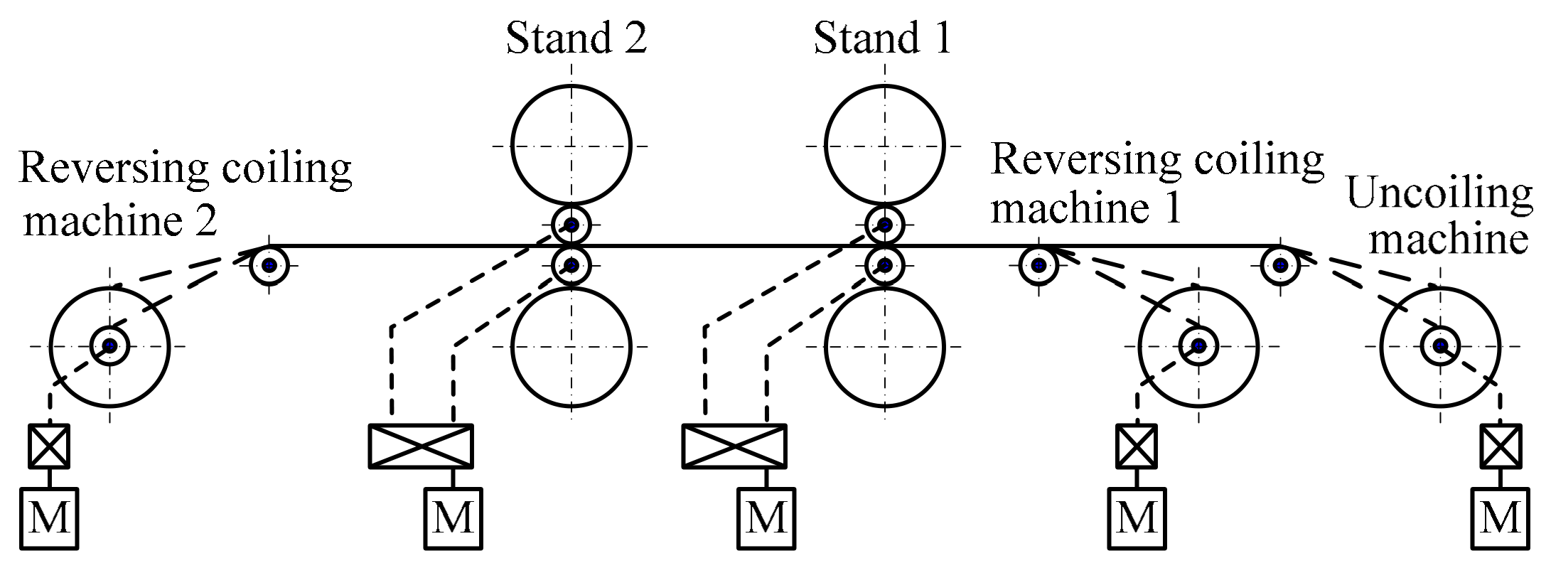 Energies 19 03443 g003 Energies 19 03443 g003