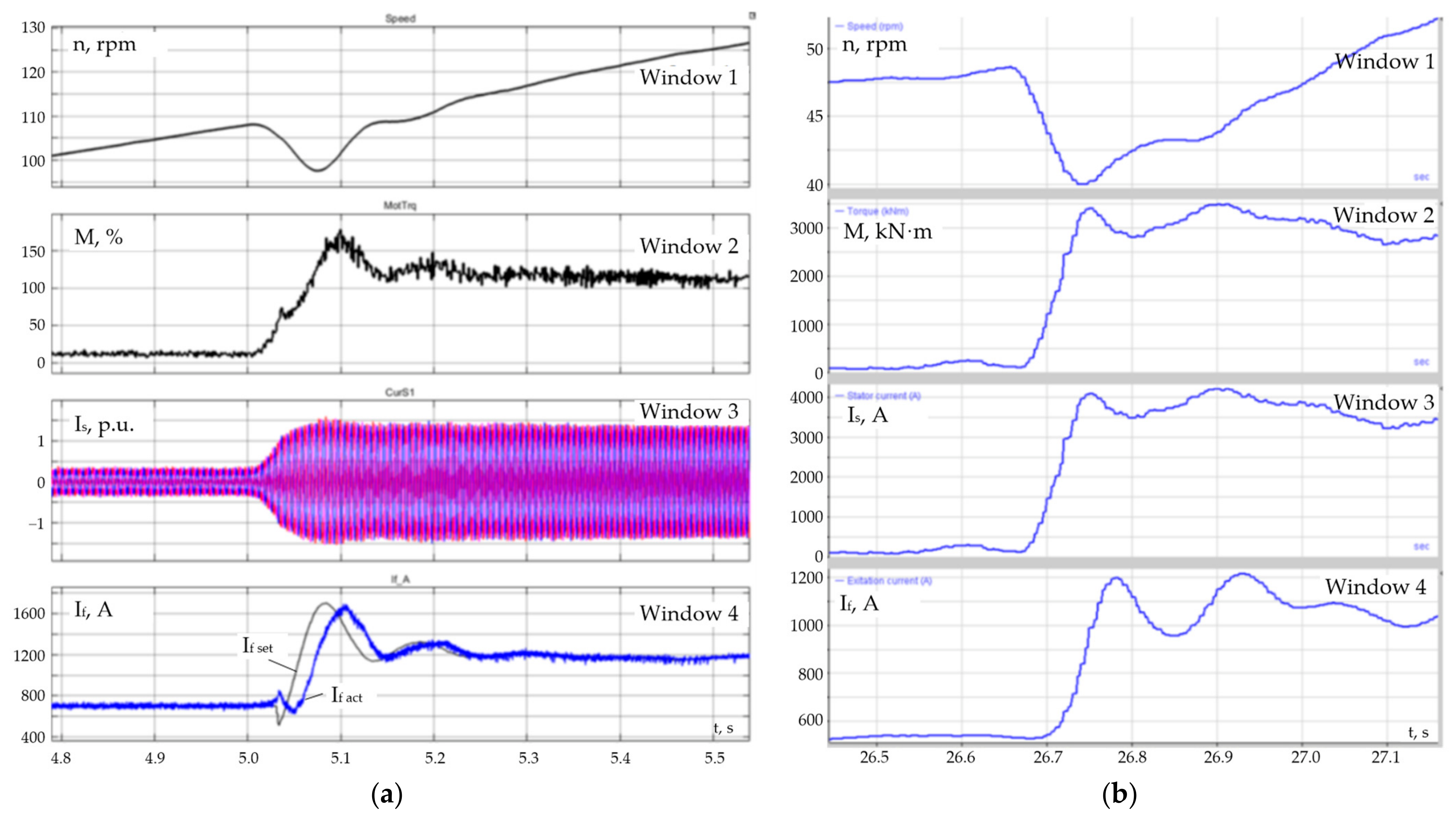 Energies 19 03443 g013 Energies 19 03443 g013