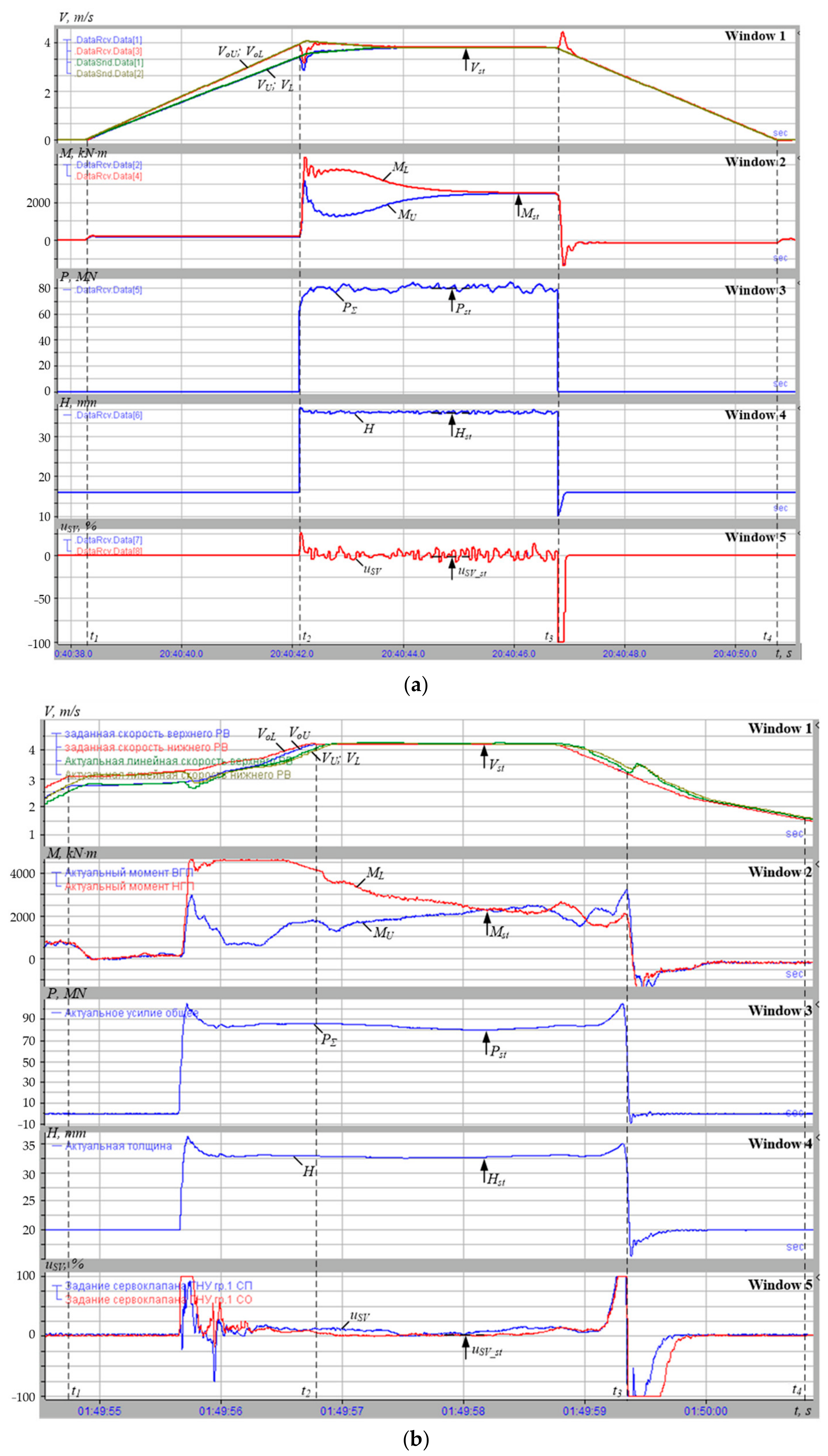 Energies 19 03443 g017 Energies 19 03443 g017