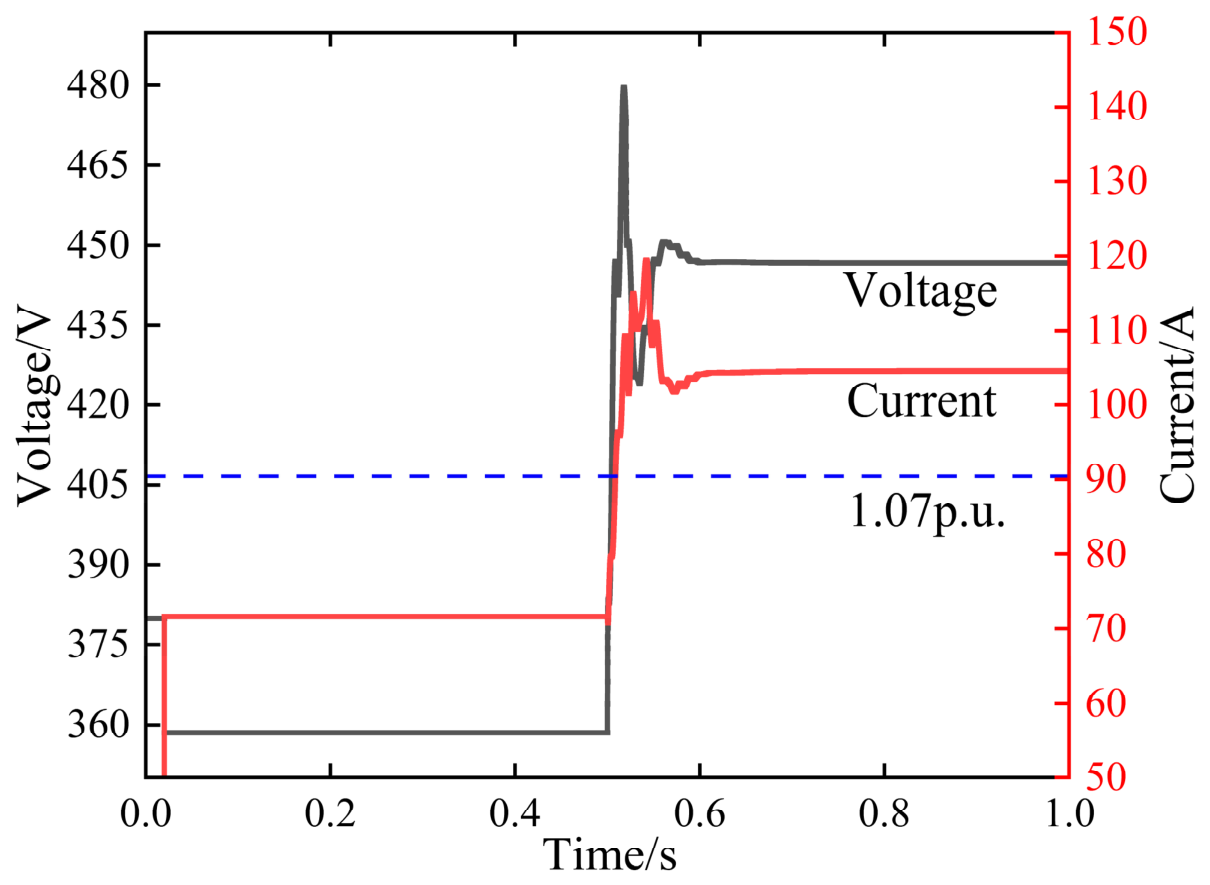 Energies 19 03489 g003