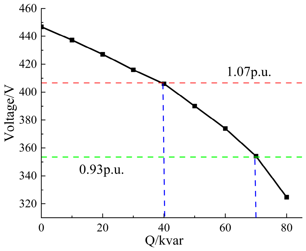 Energies 19 03489 g013