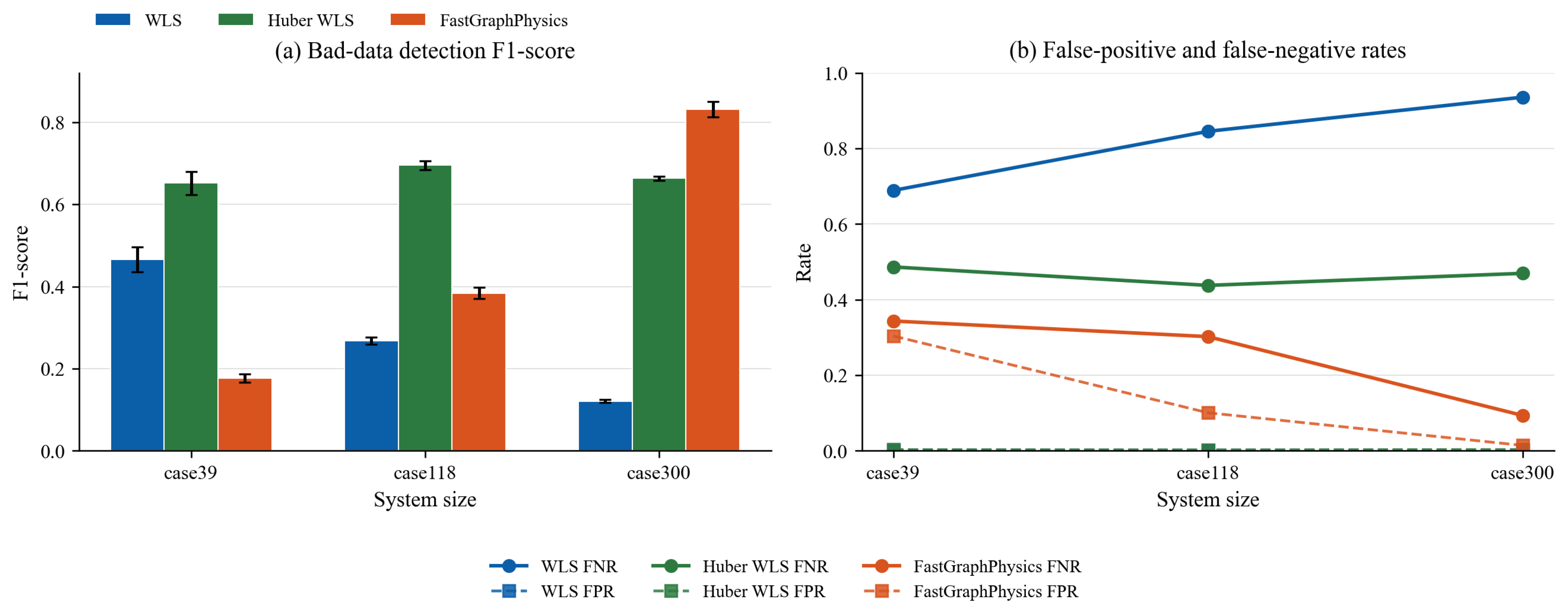 Energies 19 03532 g007 Energies 19 03532 g007
