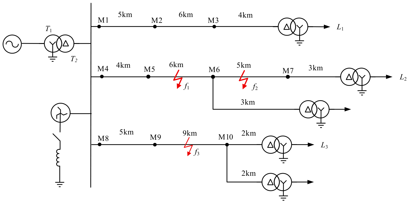 Energies 19 03579 g001 Energies 19 03579 g001