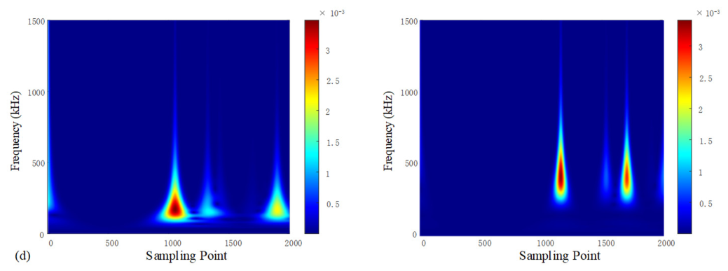 Energies 19 03579 g005b Energies 19 03579 g005b