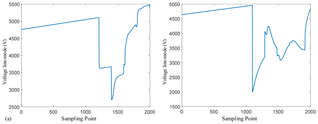 Energies 19 03579 g006a Energies 19 03579 g006a