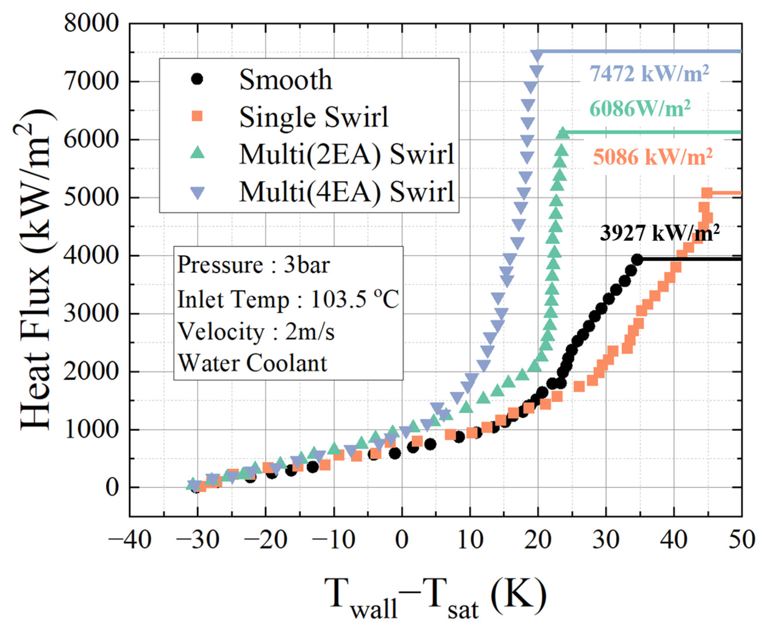 Energies 19 03591 g005 Energies 19 03591 g005