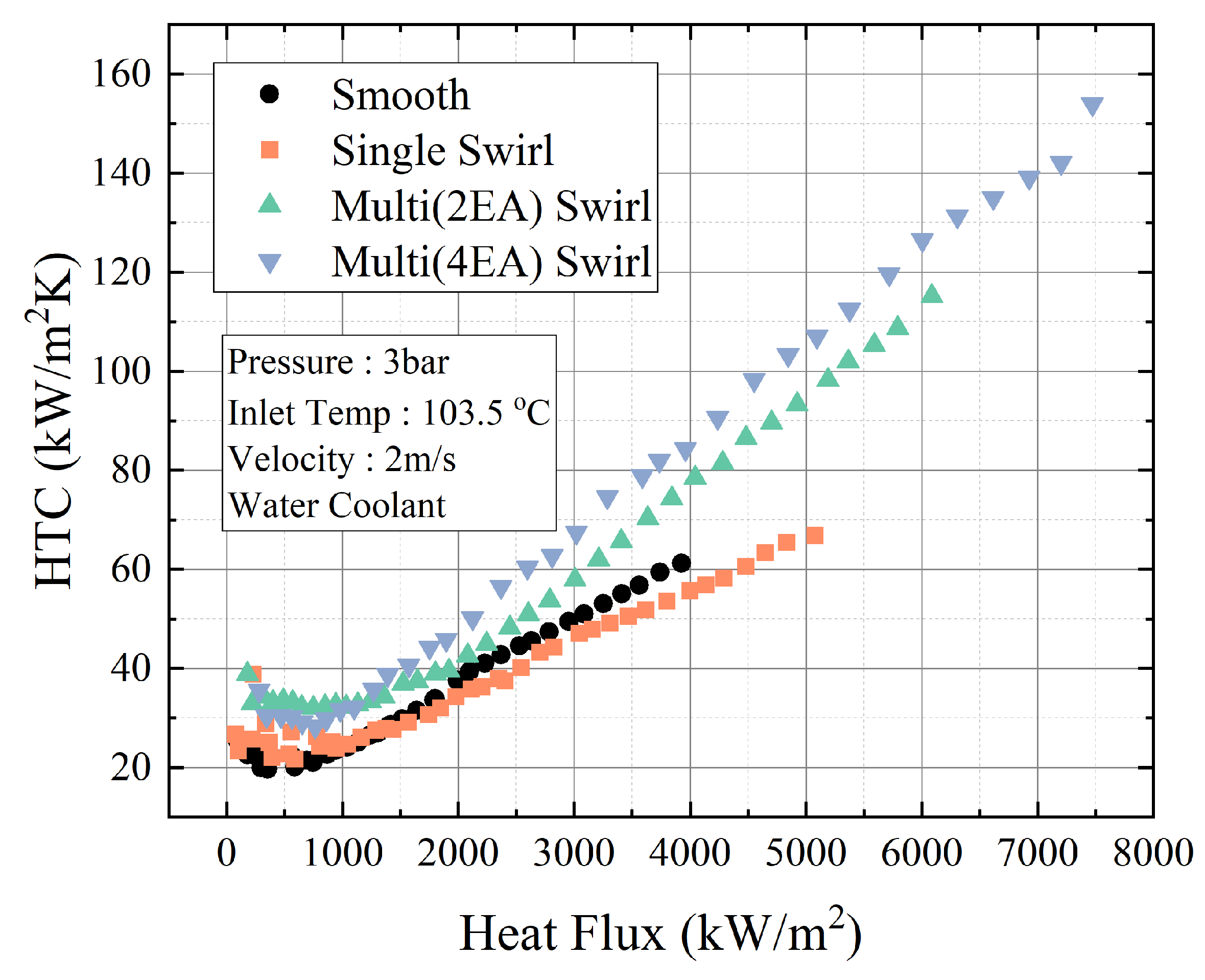 Energies 19 03591 g006 Energies 19 03591 g006
