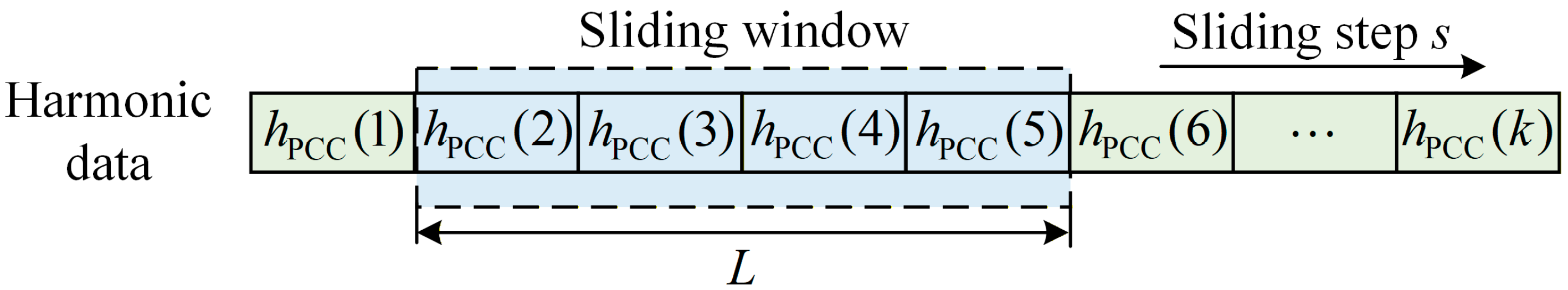 Energies 19 03708 g002 Energies 19 03708 g002