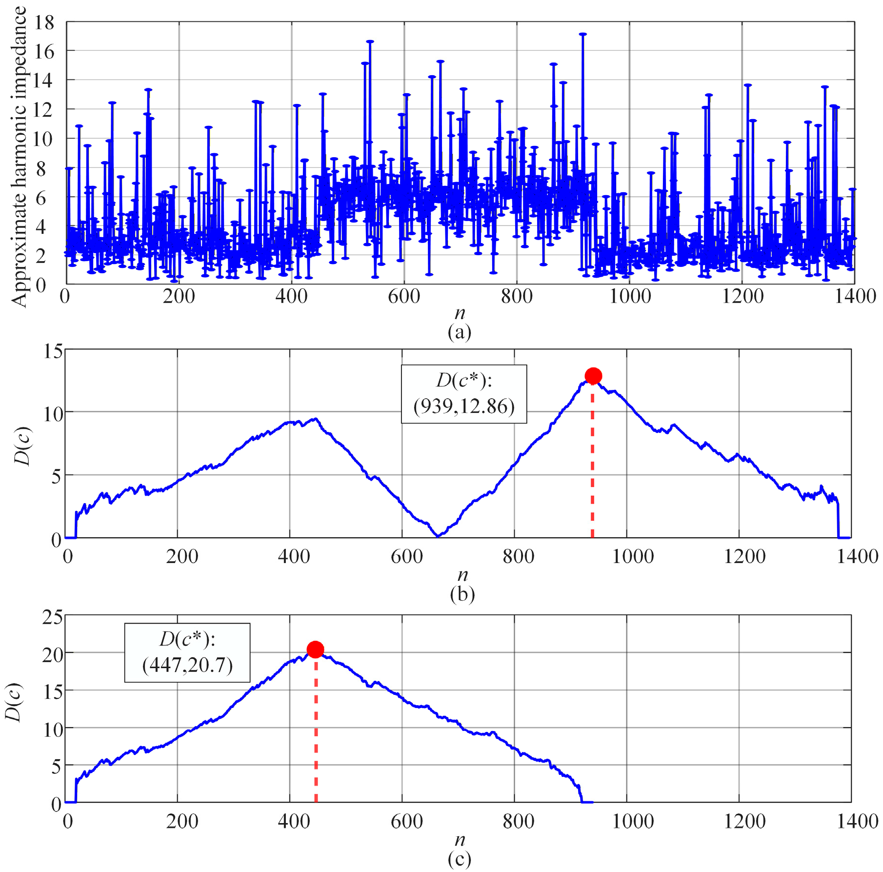 Energies 19 03708 g014 Energies 19 03708 g014