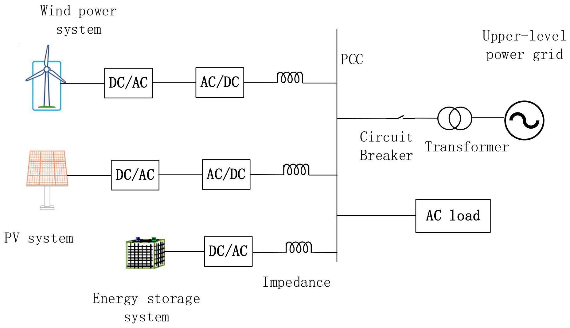 Energies 19 03726 g001 Energies 19 03726 g001