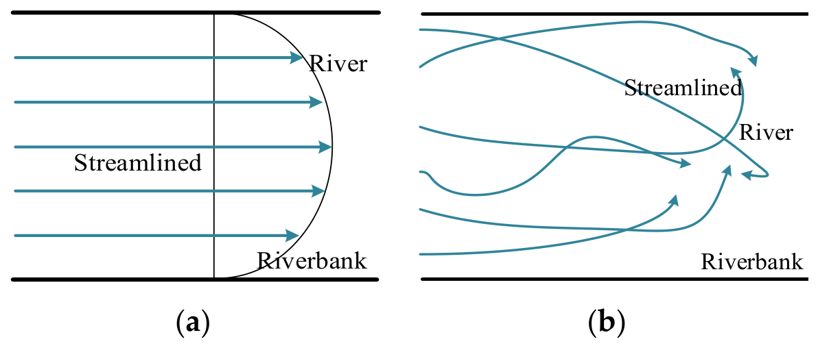 Energies 19 03729 g001 Energies 19 03729 g001