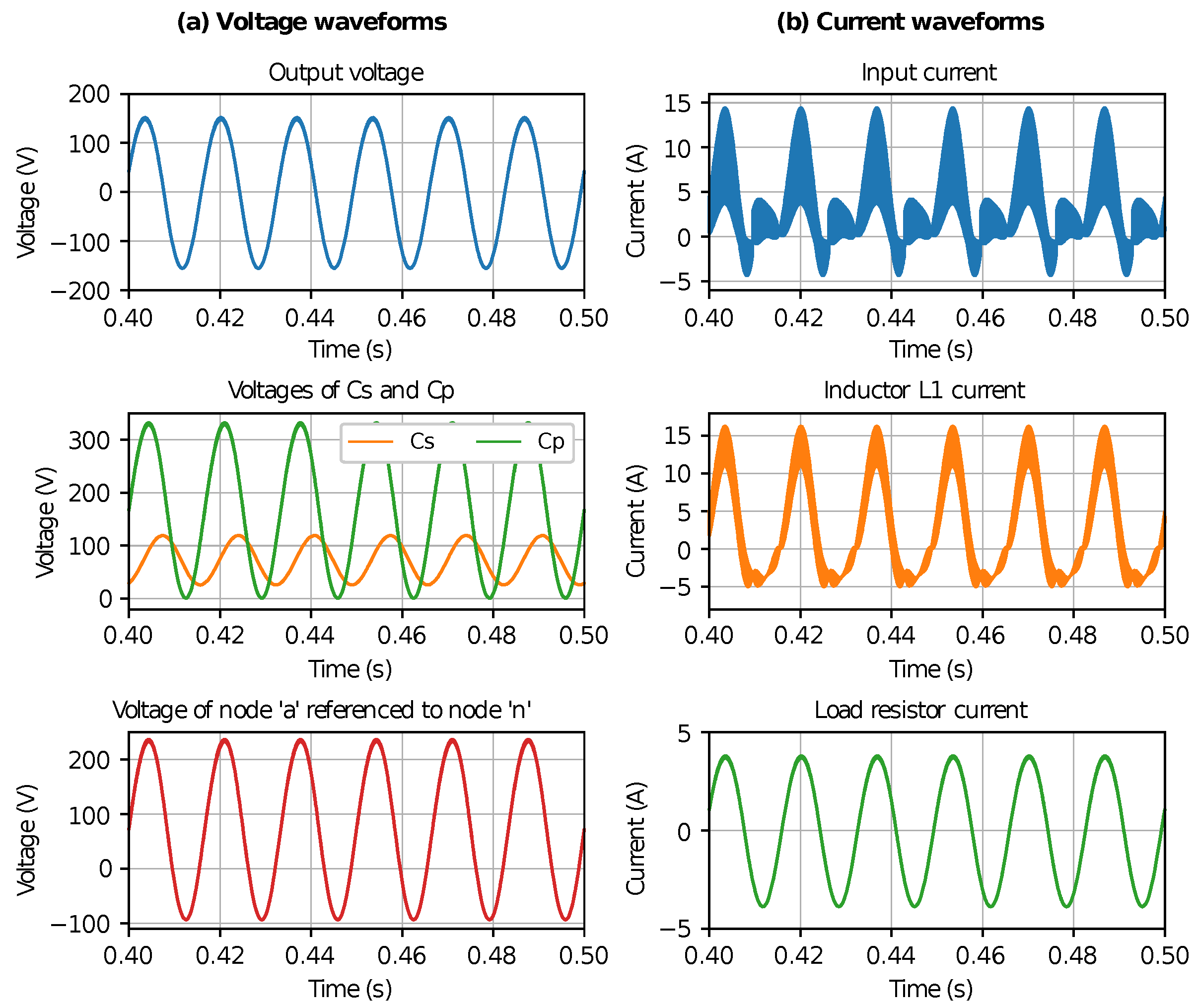 Energies 19 03758 g004 Energies 19 03758 g004