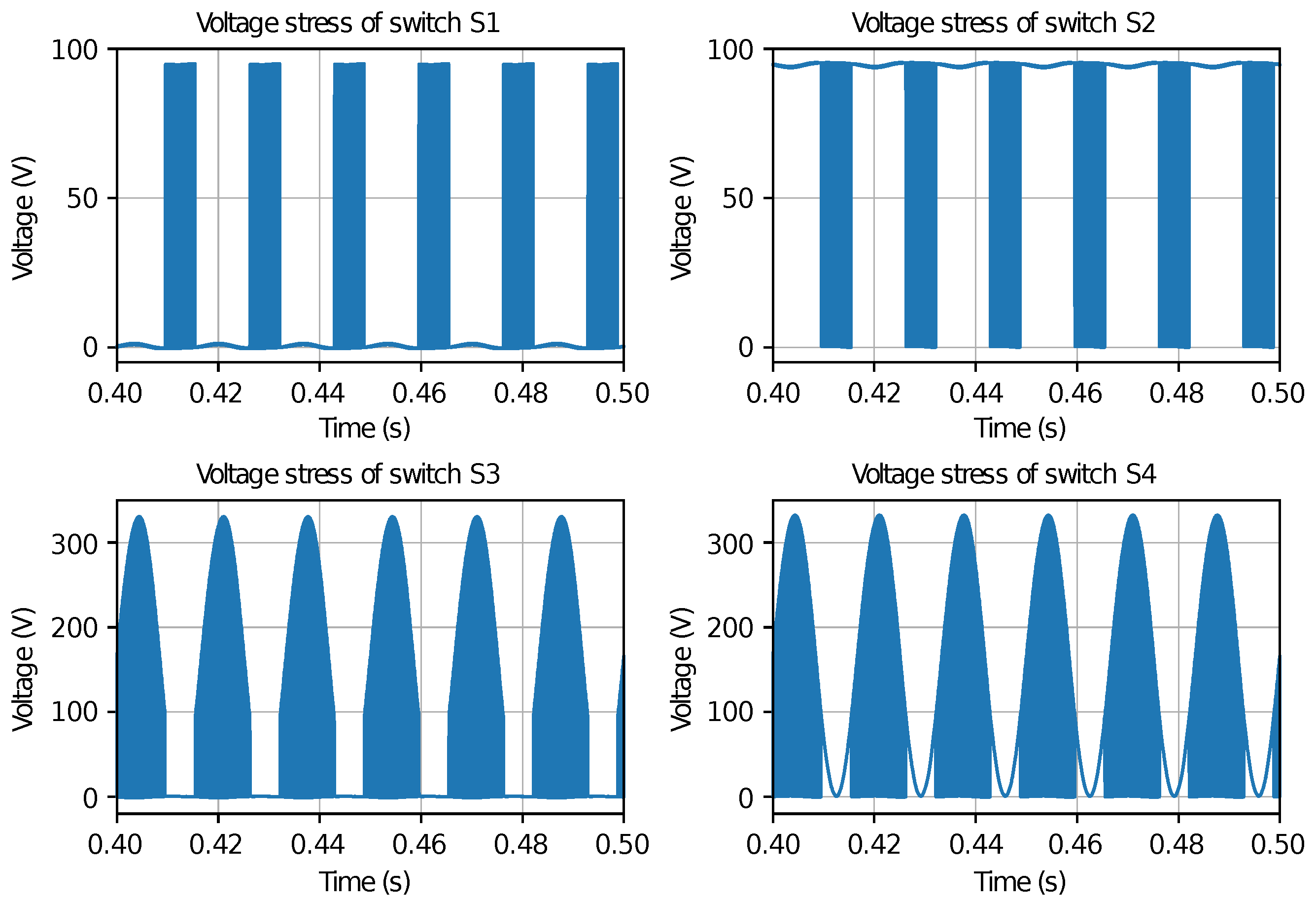 Energies 19 03758 g005 Energies 19 03758 g005