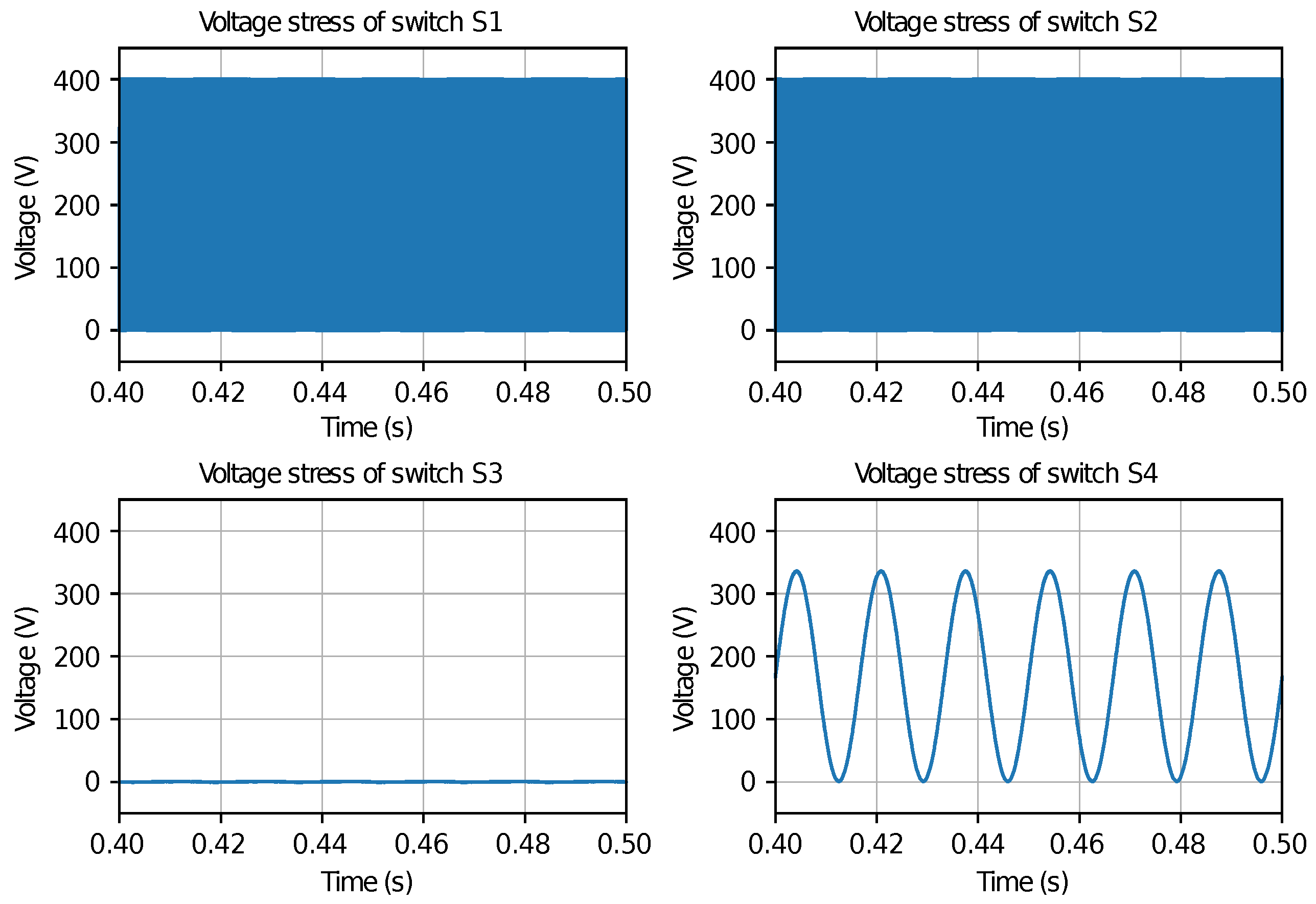 Energies 19 03758 g008 Energies 19 03758 g008