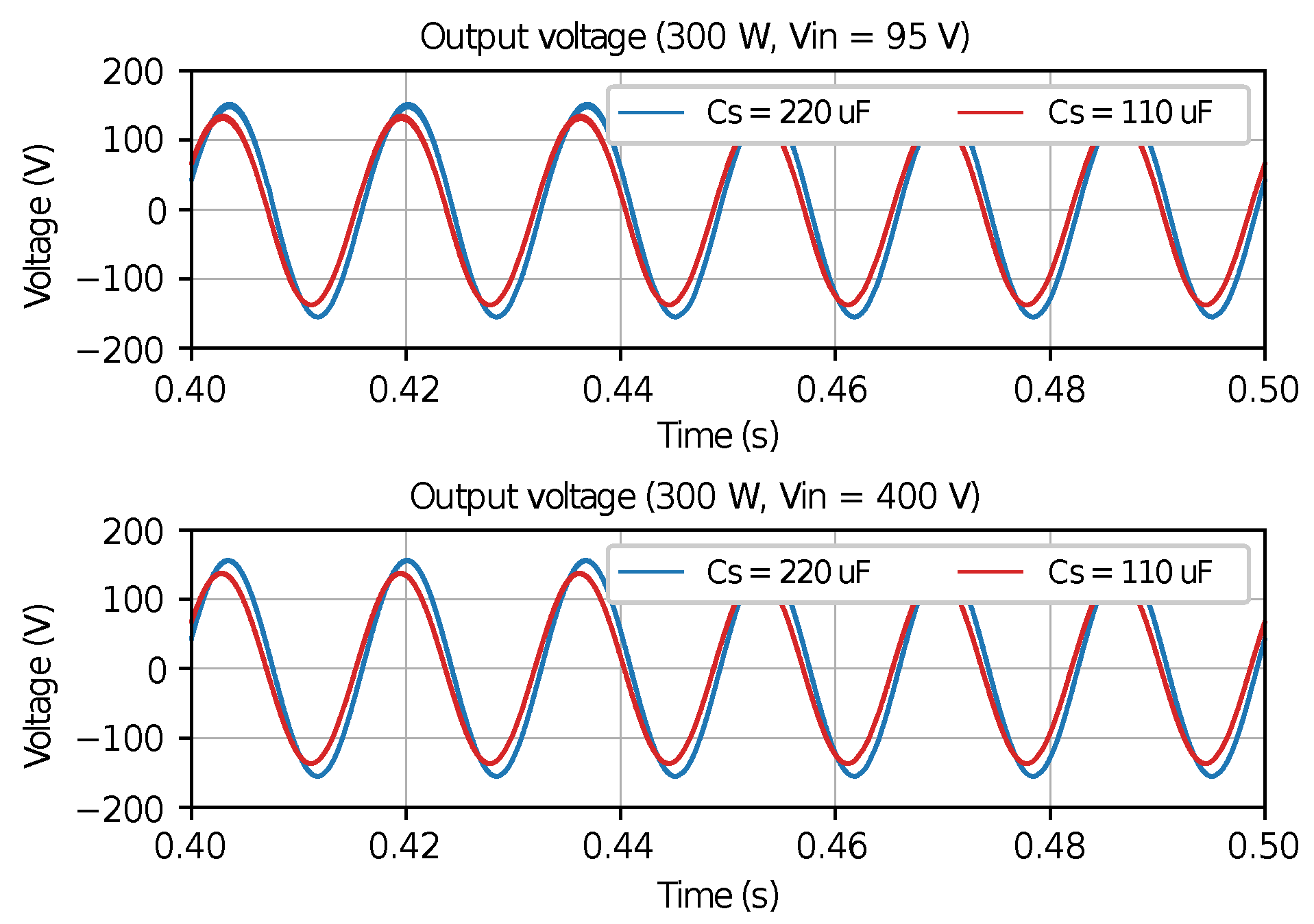 Energies 19 03758 g011 Energies 19 03758 g011