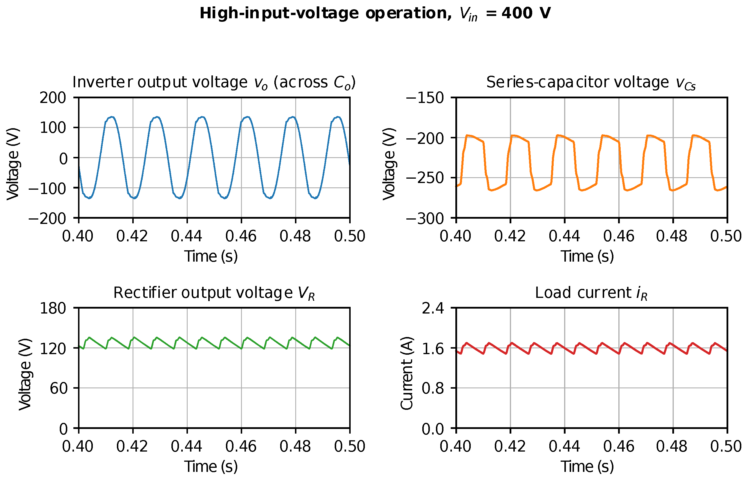 Energies 19 03758 g014 Energies 19 03758 g014