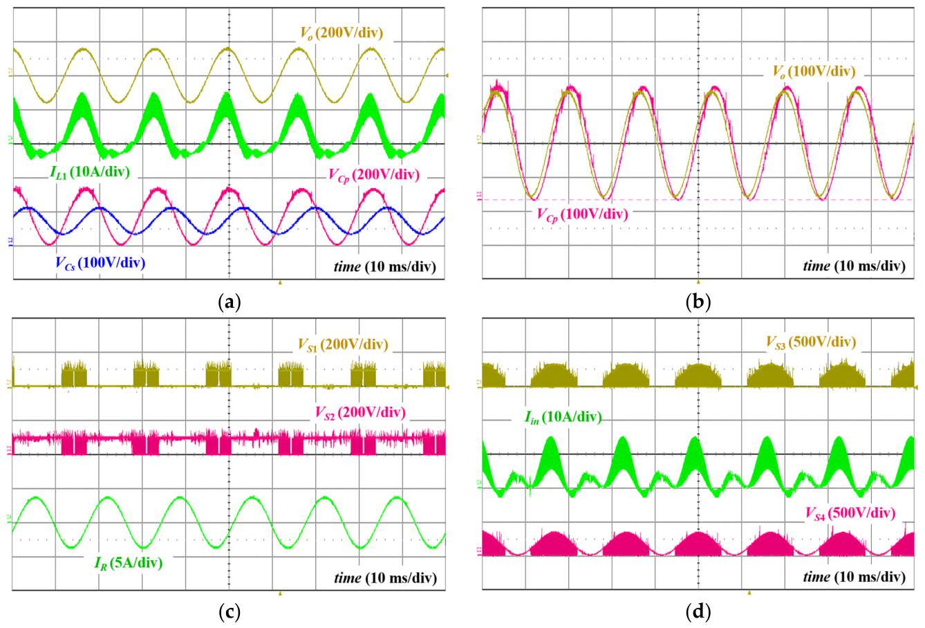 Energies 19 03758 g016 Energies 19 03758 g016