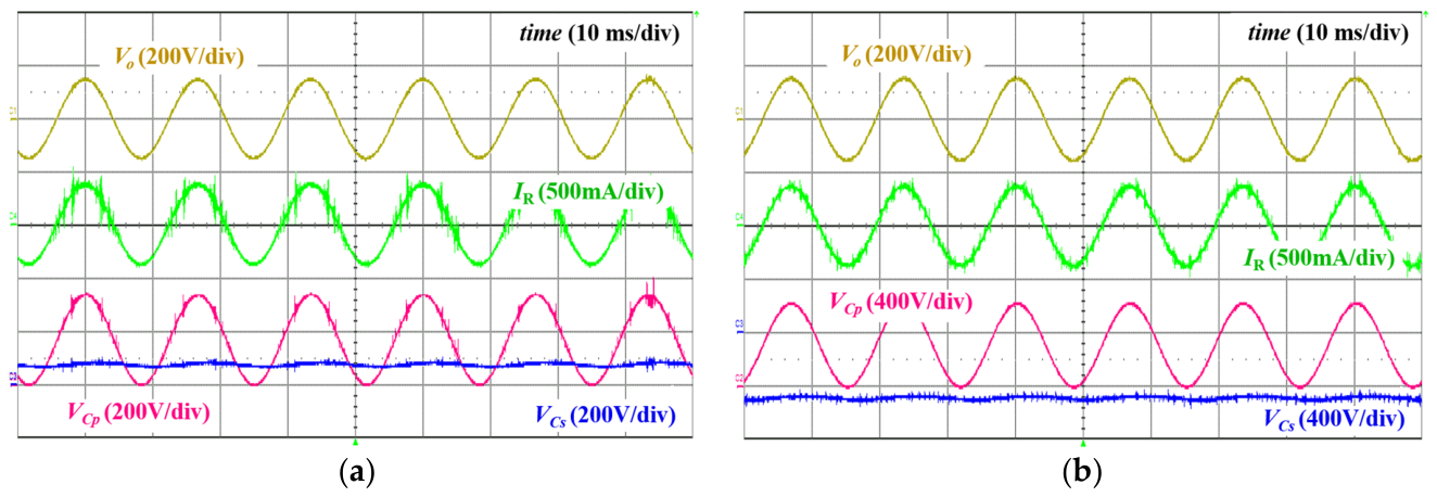 Energies 19 03758 g018 Energies 19 03758 g018