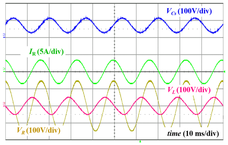 Energies 19 03758 g019 Energies 19 03758 g019