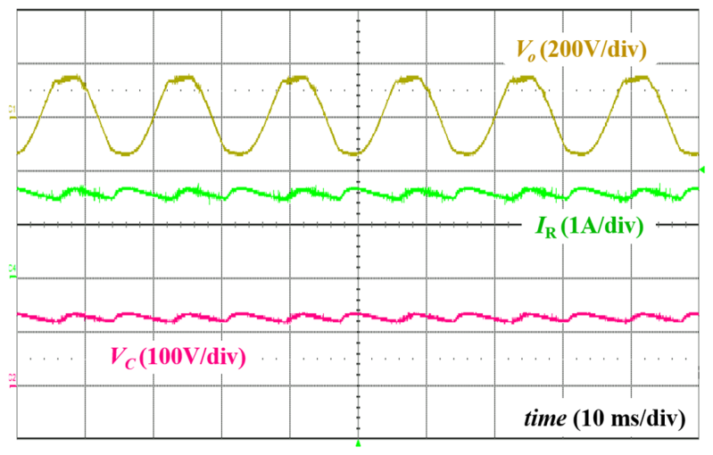 Energies 19 03758 g020 Energies 19 03758 g020
