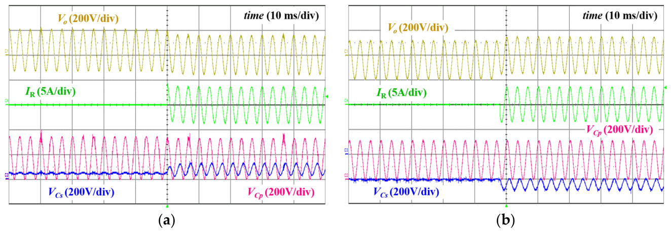 Energies 19 03758 g021 Energies 19 03758 g021